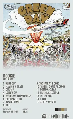 Green Day - Dookie.jpg